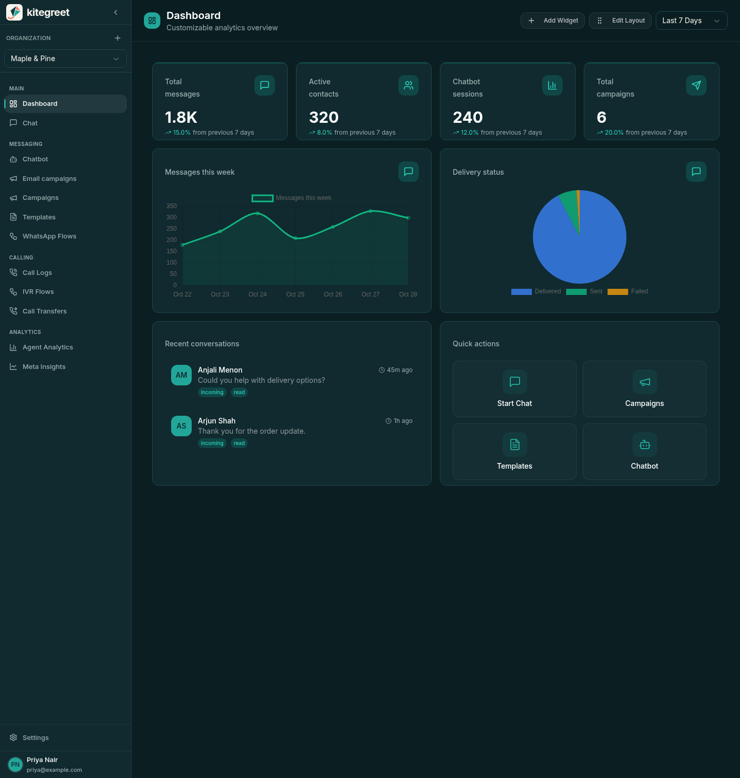 KiteGreet Dashboard
