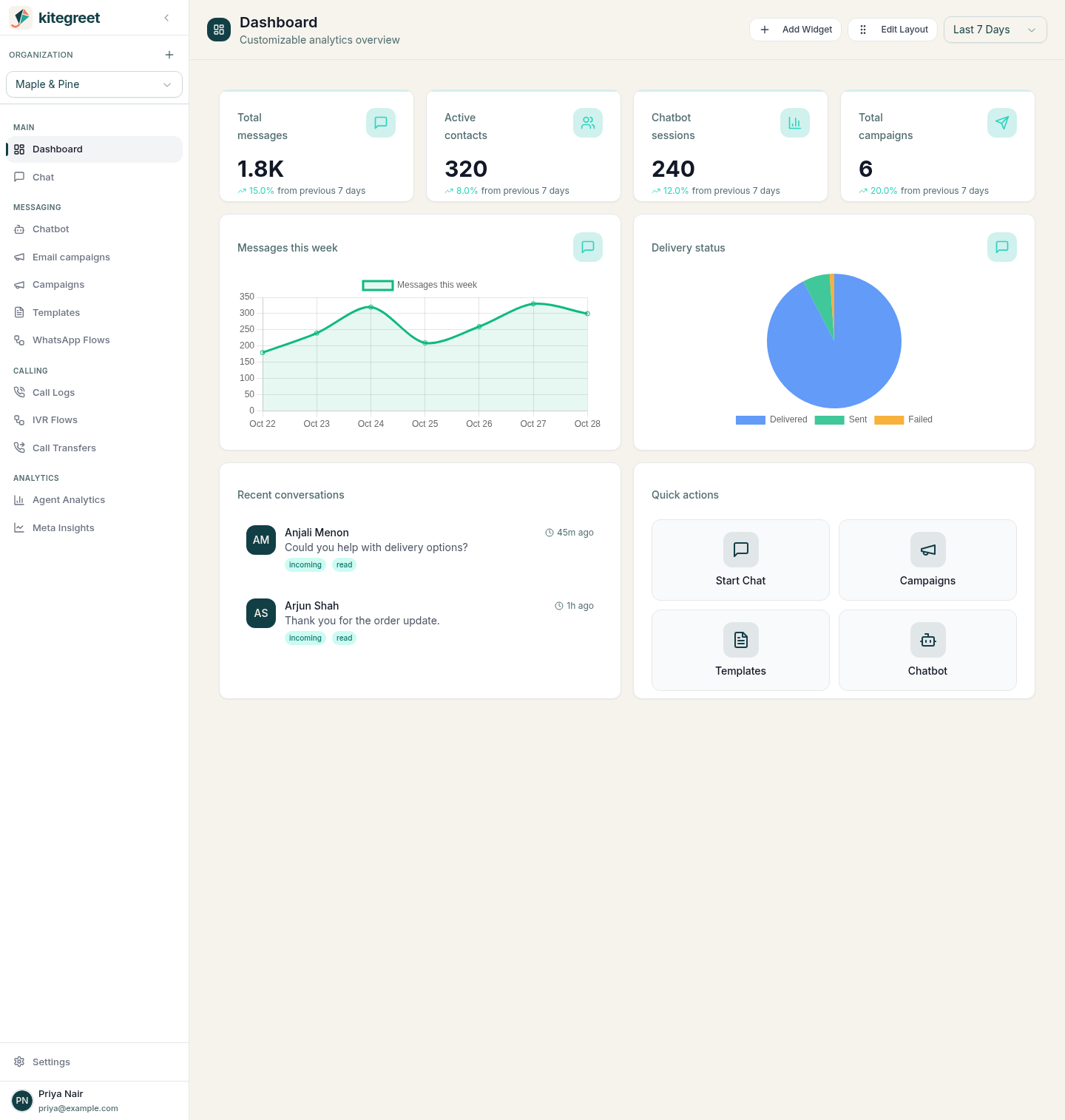 KiteGreet Dashboard