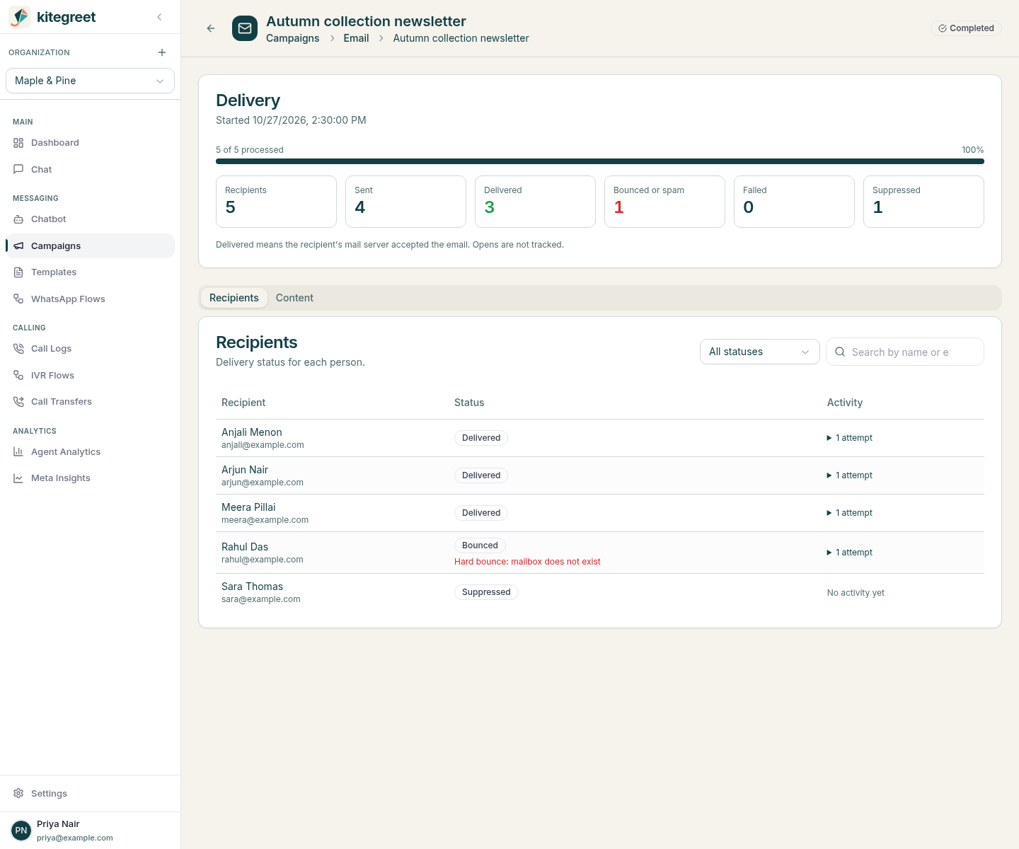 KiteGreet completed email campaign with delivery totals and per-recipient status