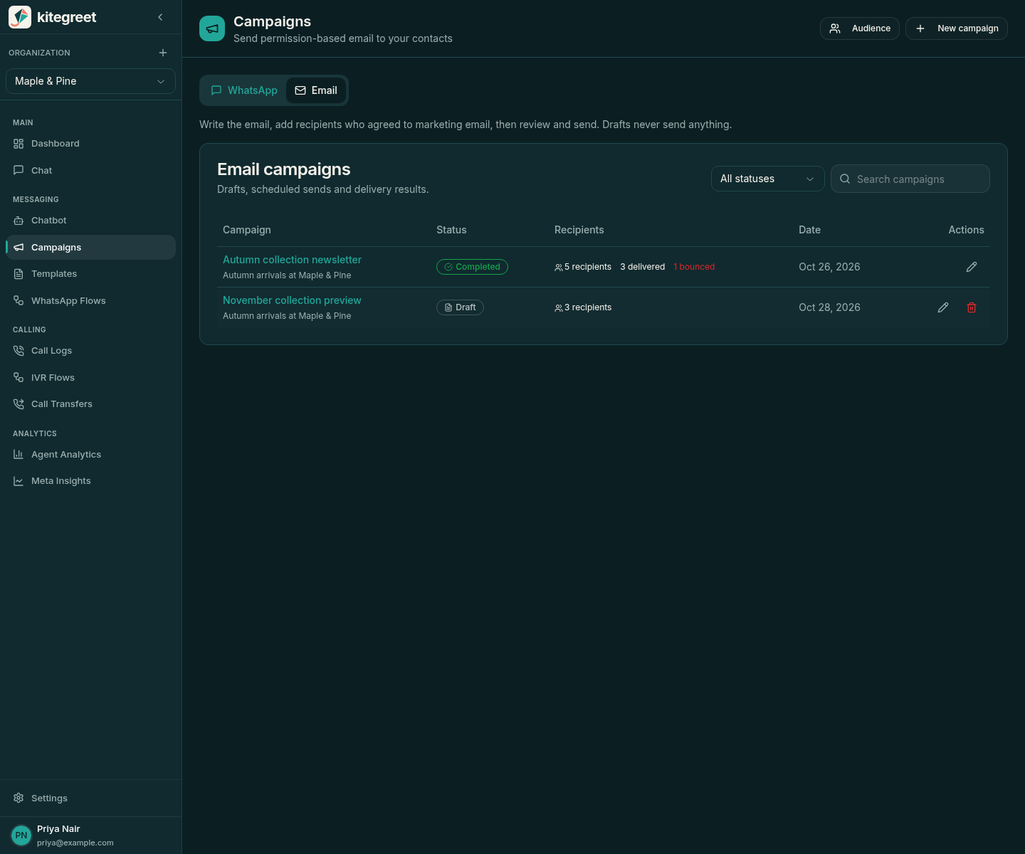 KiteGreet Campaigns page with the Email channel selected, listing a completed and a draft campaign