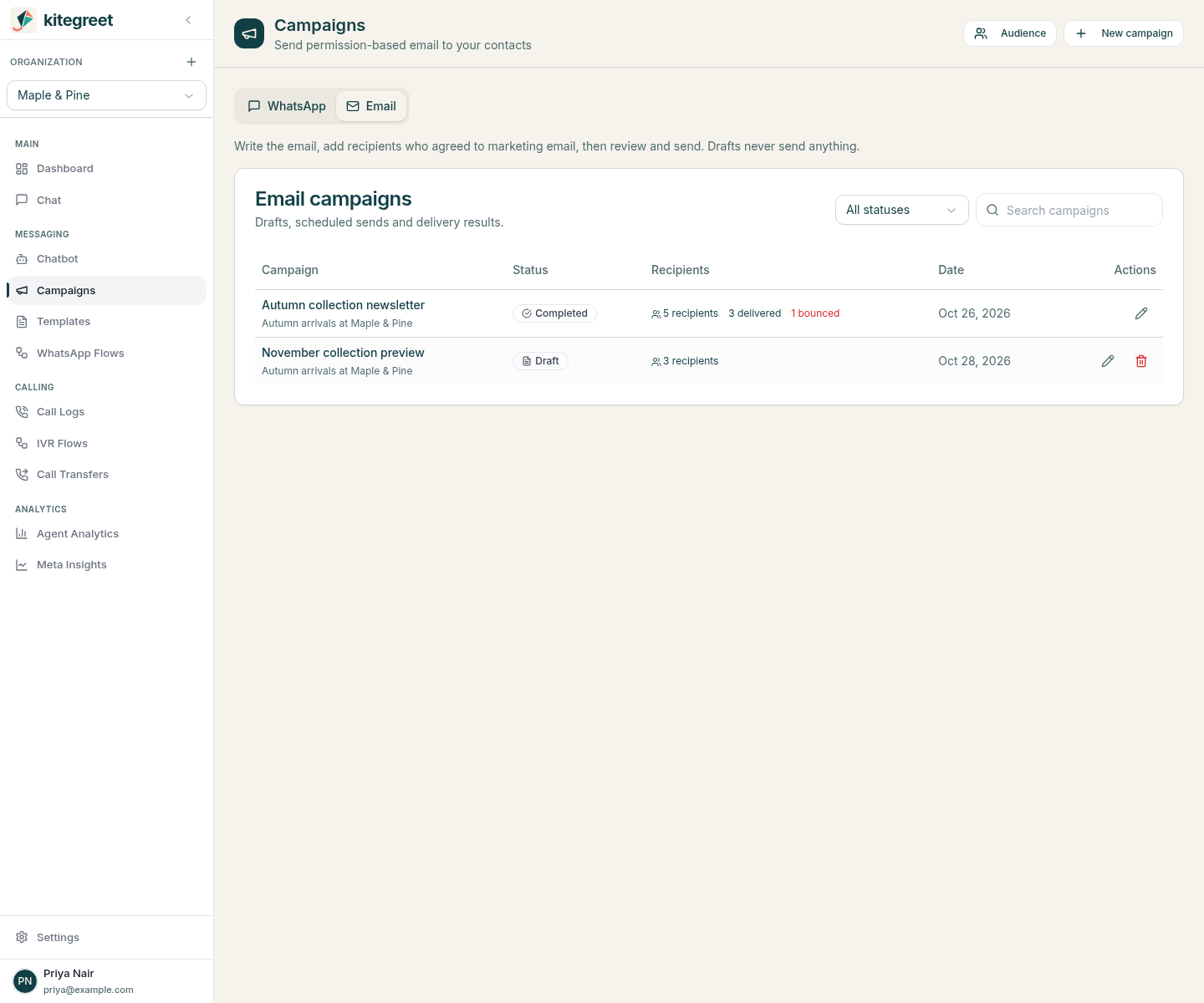 KiteGreet Campaigns page with the Email channel selected, listing a completed and a draft campaign